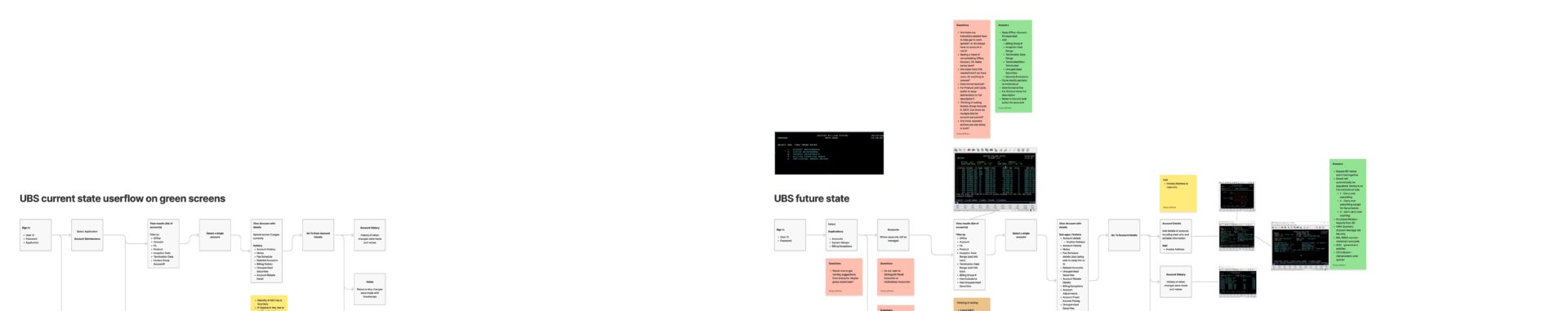 Unified Billing System Information Architecture Snippet