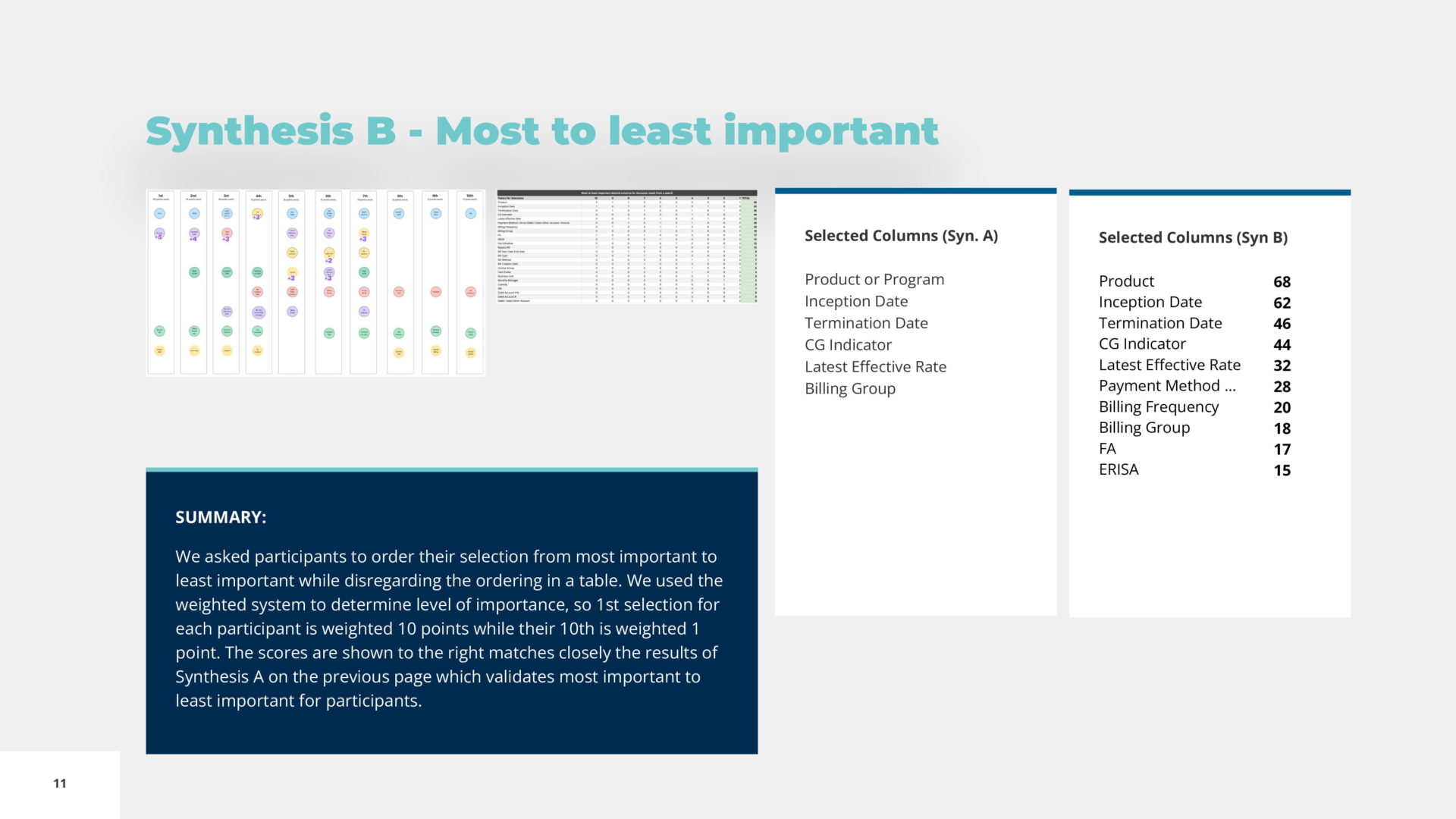 Unified Billing System Account Column Priority