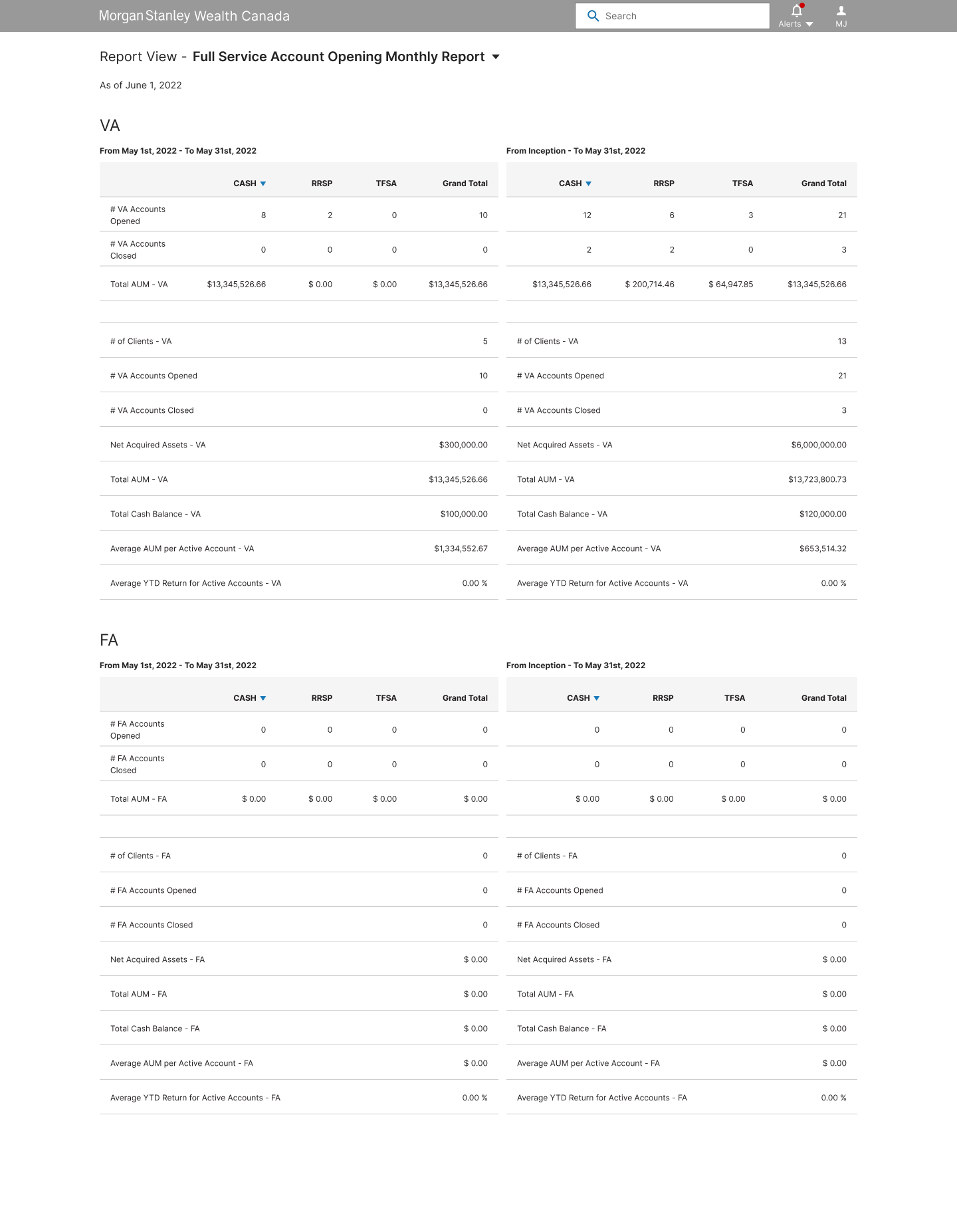Canada Wireframe Concepts A