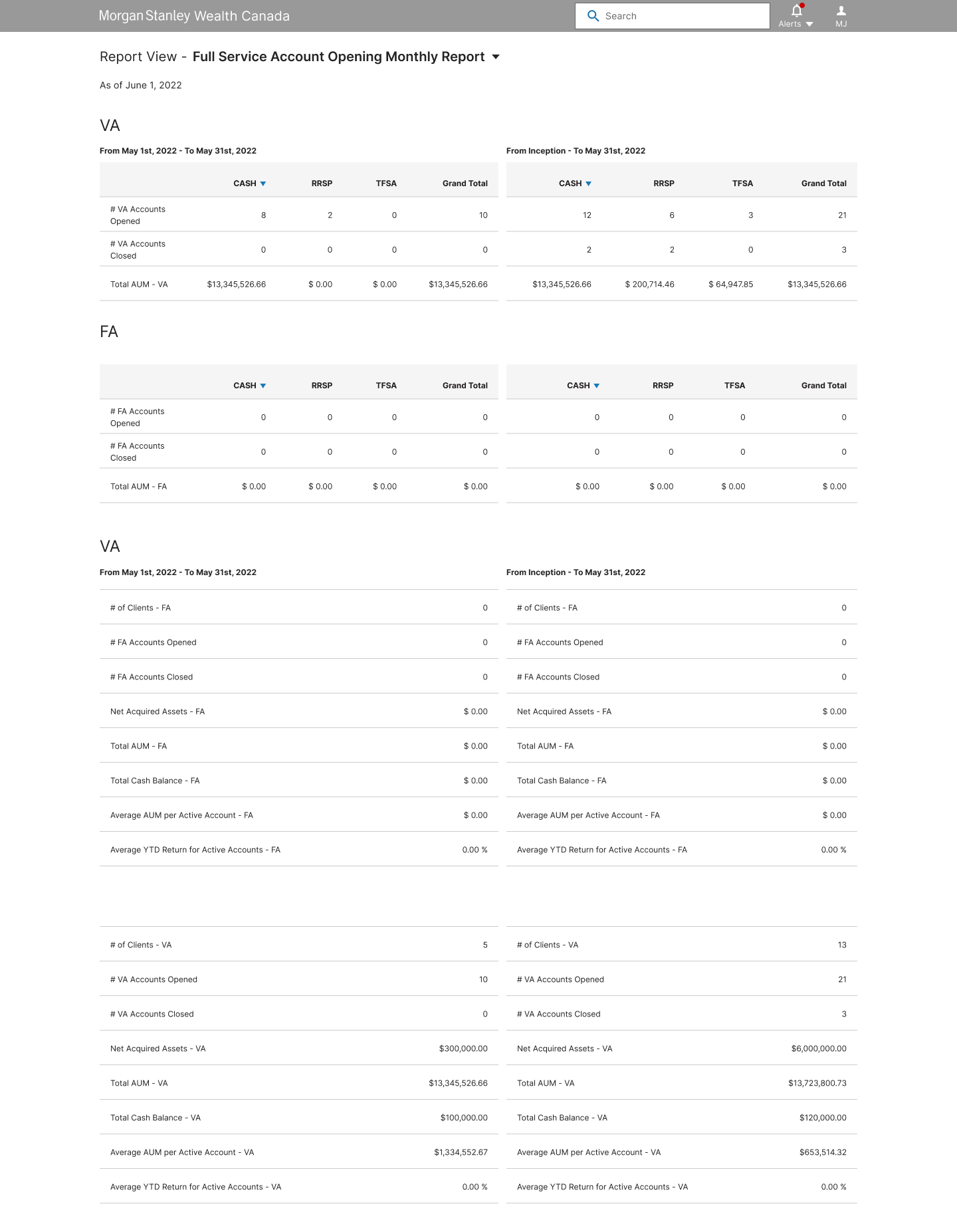 Canada Wireframe Concepts B