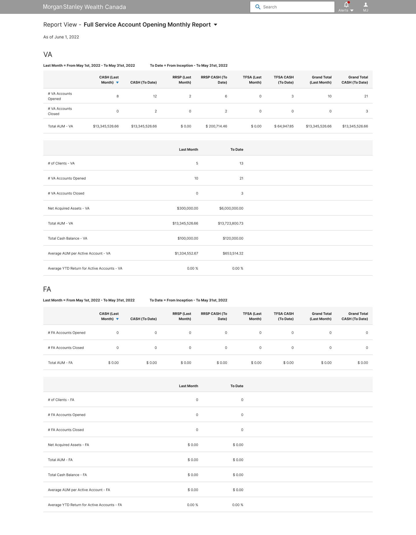 Canada Wireframe Concepts C