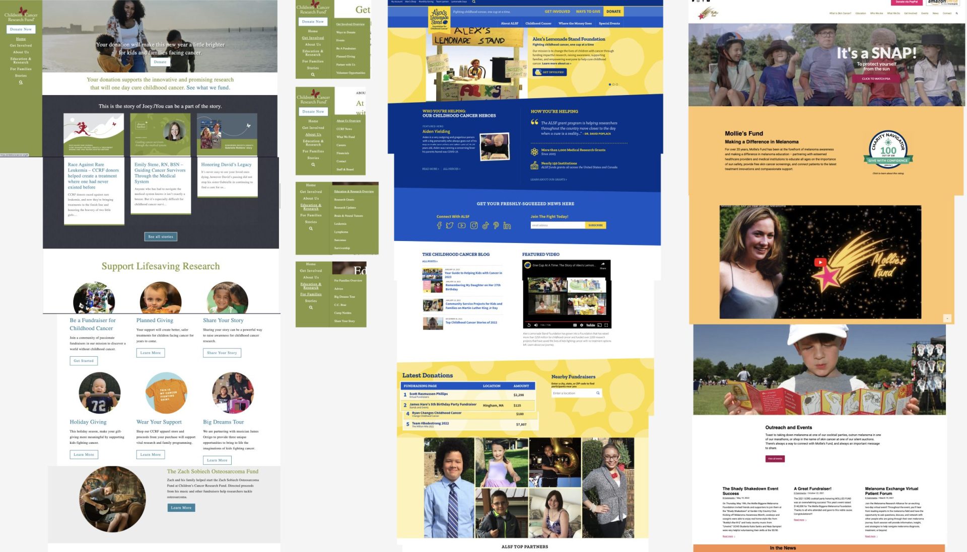 Caleb's trio similar websites analysis