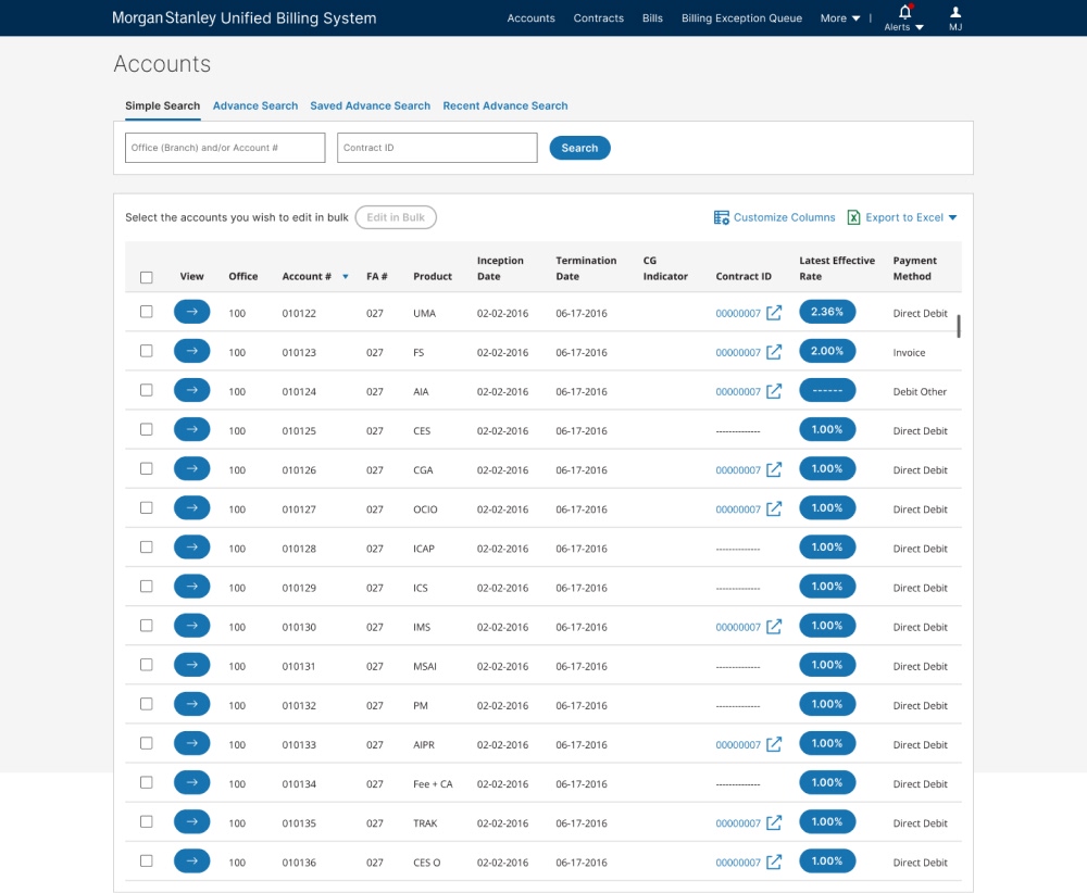 Unified Billing System